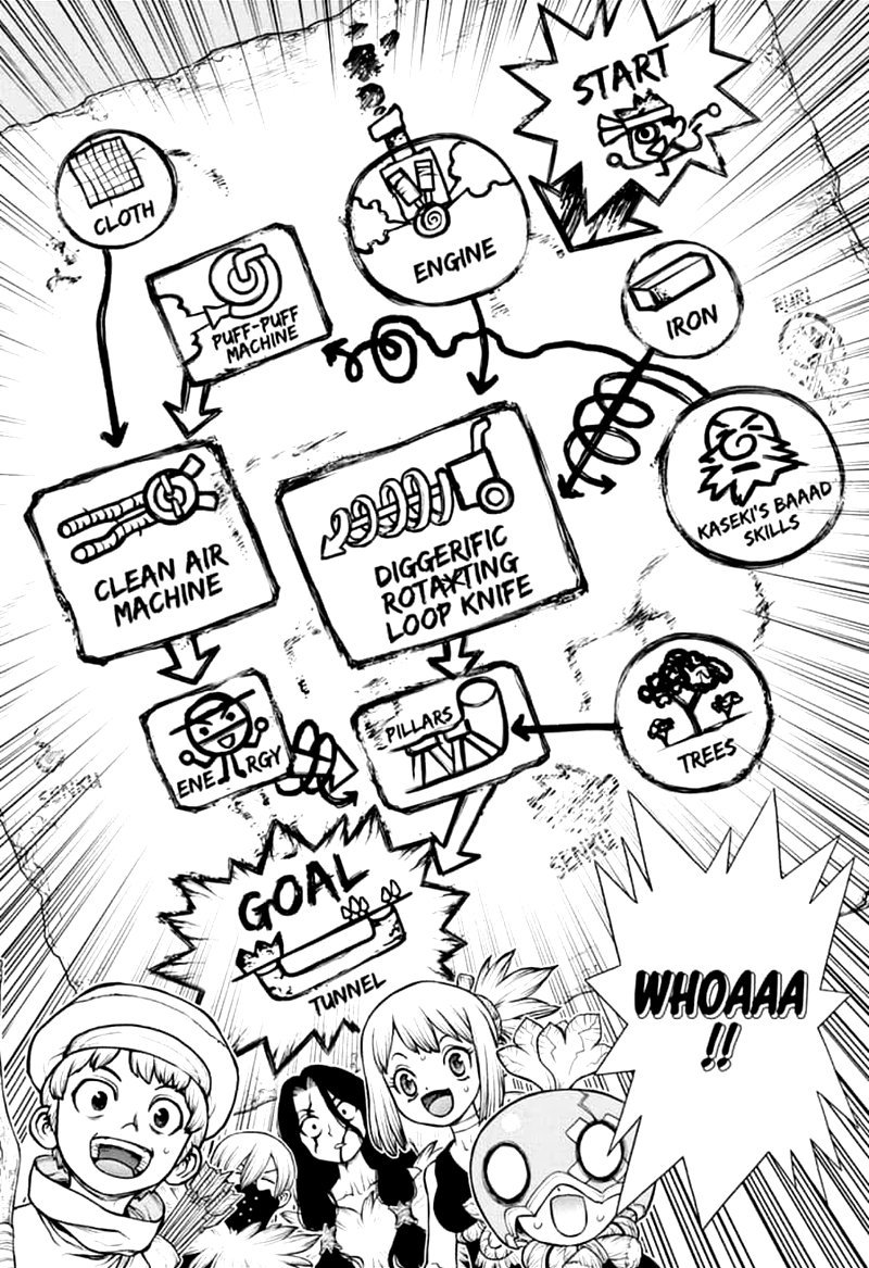Dr. Stone: Chapter chapitre-161 - Page 17