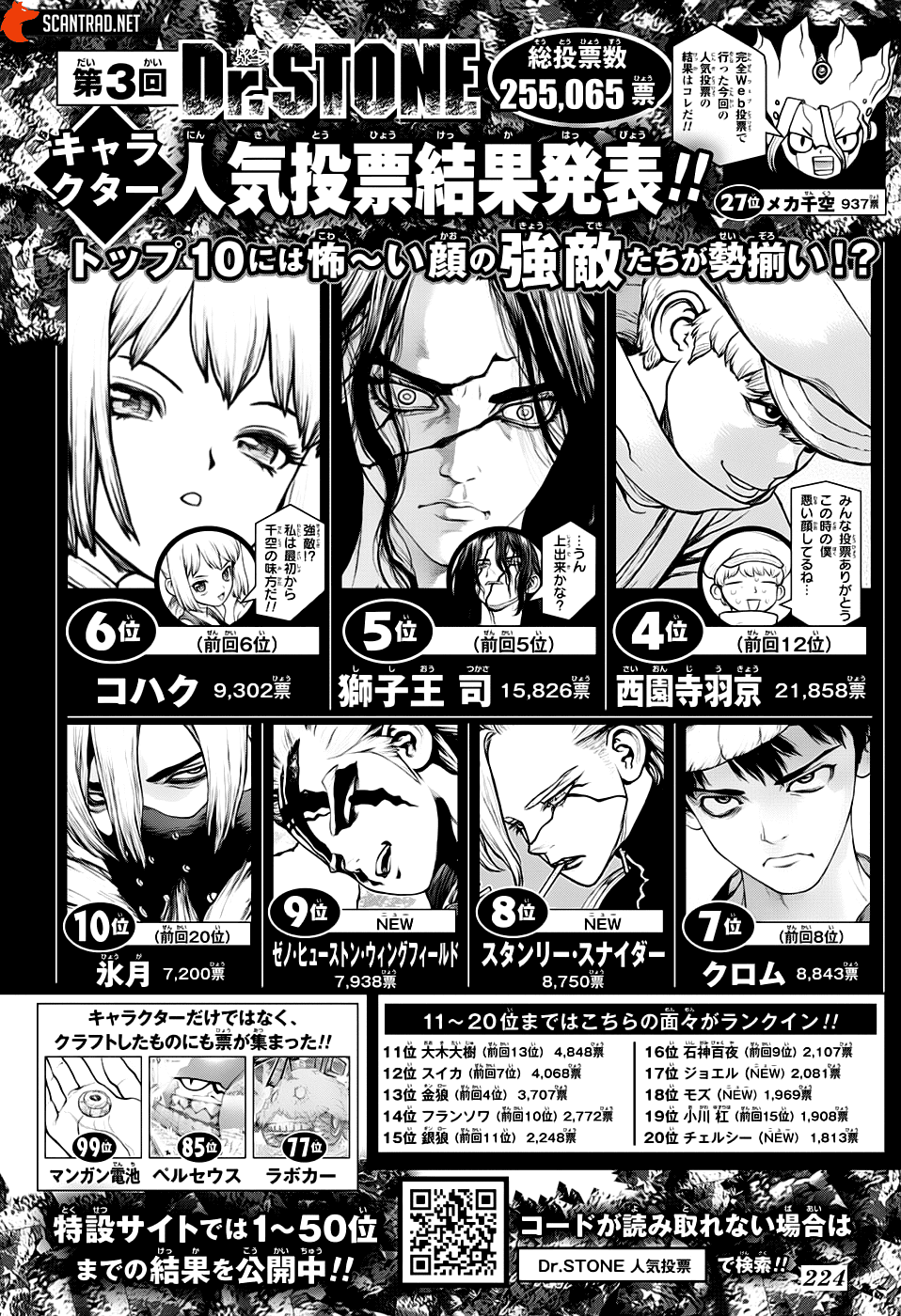 Dr. Stone: Chapter chapitre-203 - Page 2