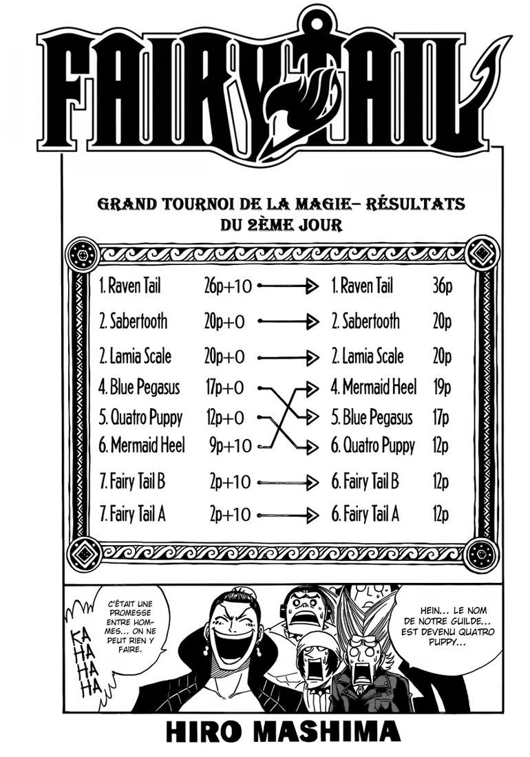 Fairy Tail: Chapter chapitre-281 - Page 2