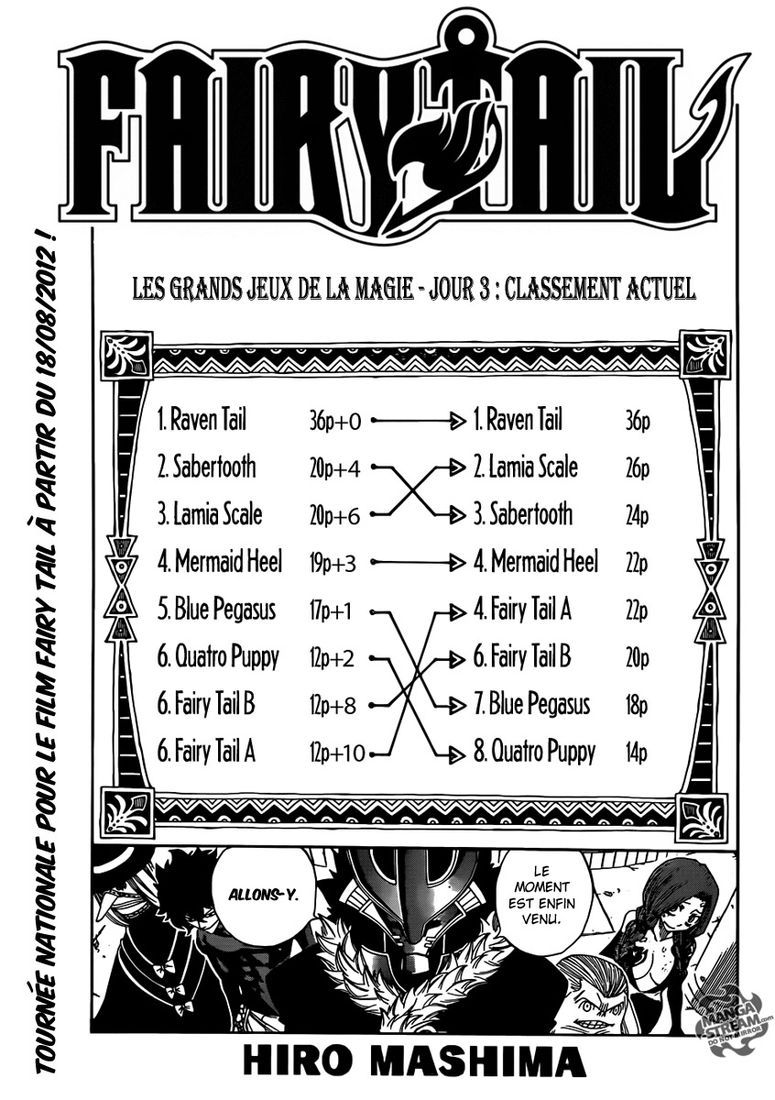 Fairy Tail: Chapter chapitre-286 - Page 2