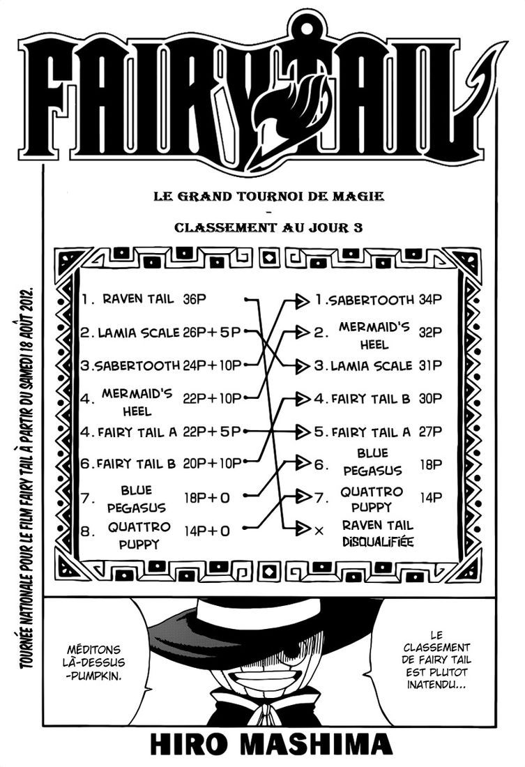 Fairy Tail: Chapter chapitre-290 - Page 2