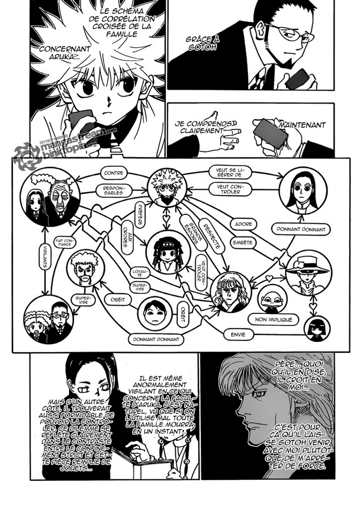 Hunter X Hunter: Chapter chapitre-326 - Page 6