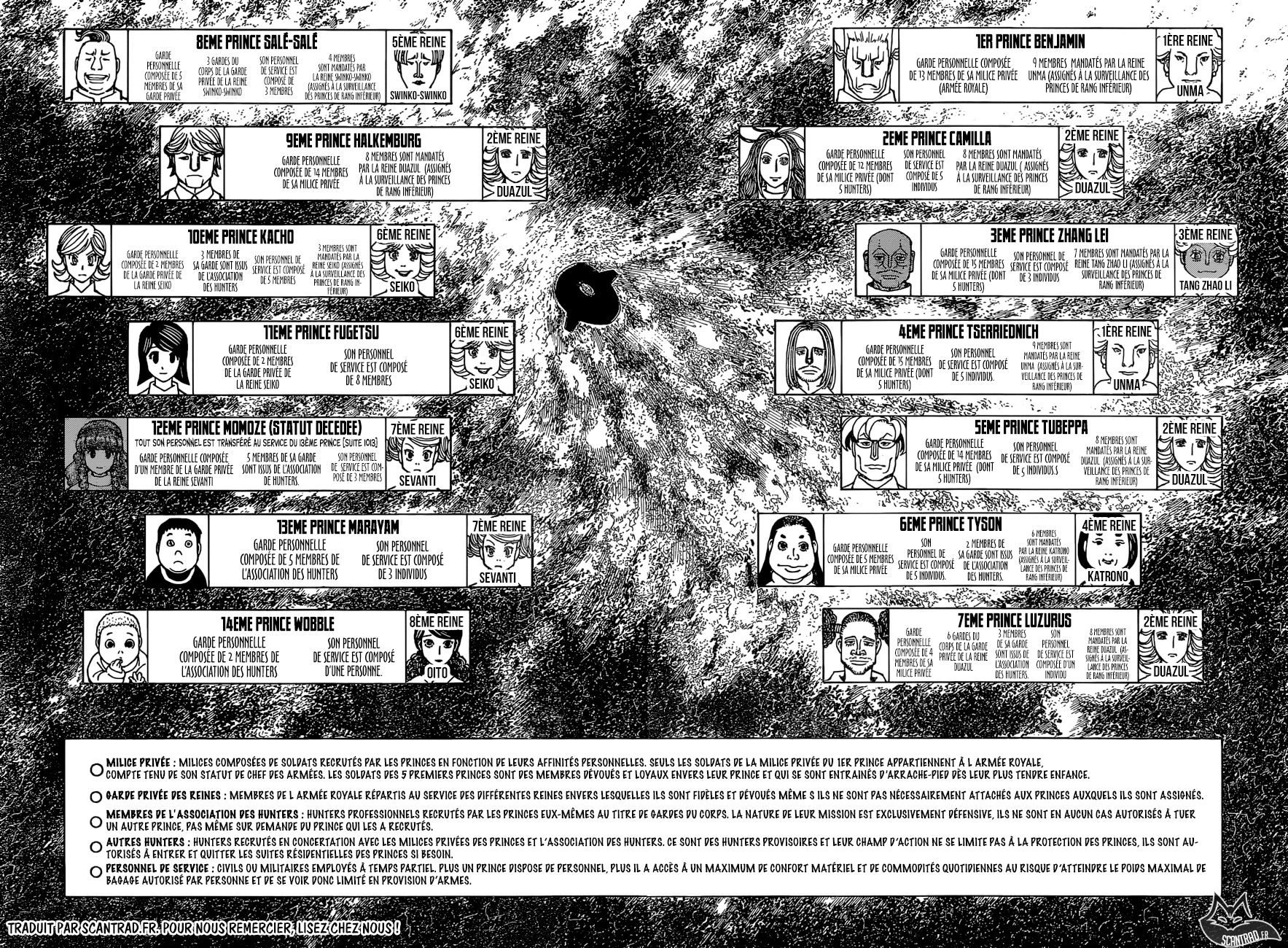 Hunter X Hunter: Chapter chapitre-374 - Page 8