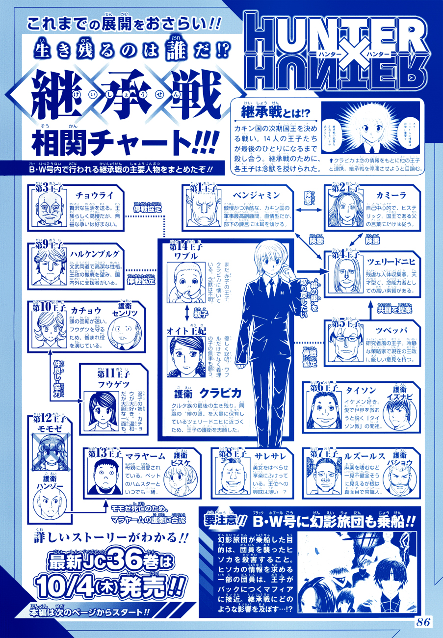 Hunter X Hunter: Chapter chapitre-381 - Page 2