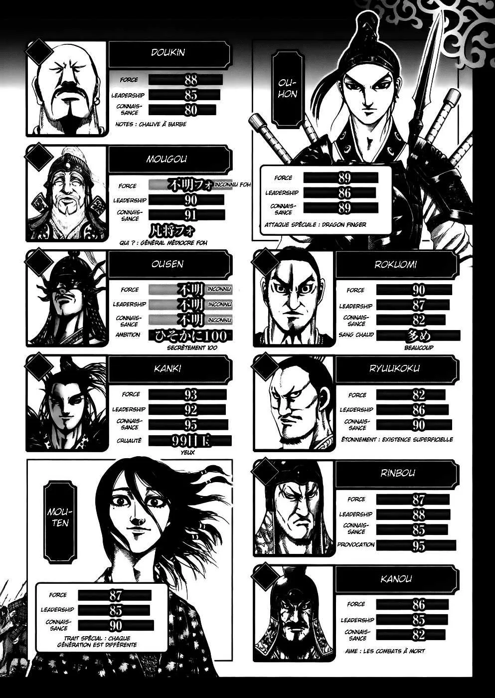 Kingdom: Chapter chapitre-217 - Page 21