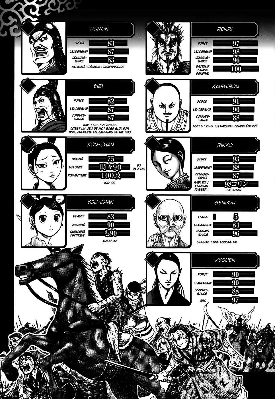 Kingdom: Chapter chapitre-217 - Page 22