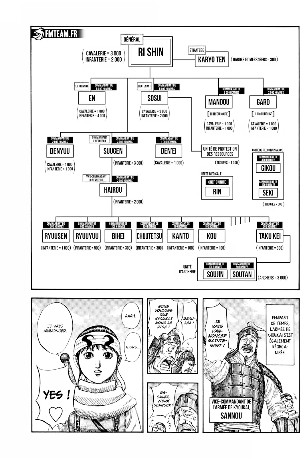Kingdom: Chapter chapitre-812 - Page 5