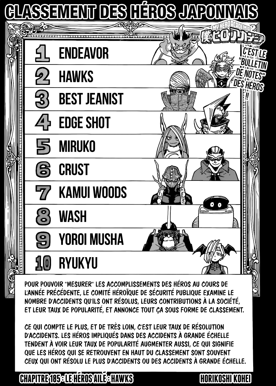 My Hero Academia: Chapter chapitre-185 - Page 1