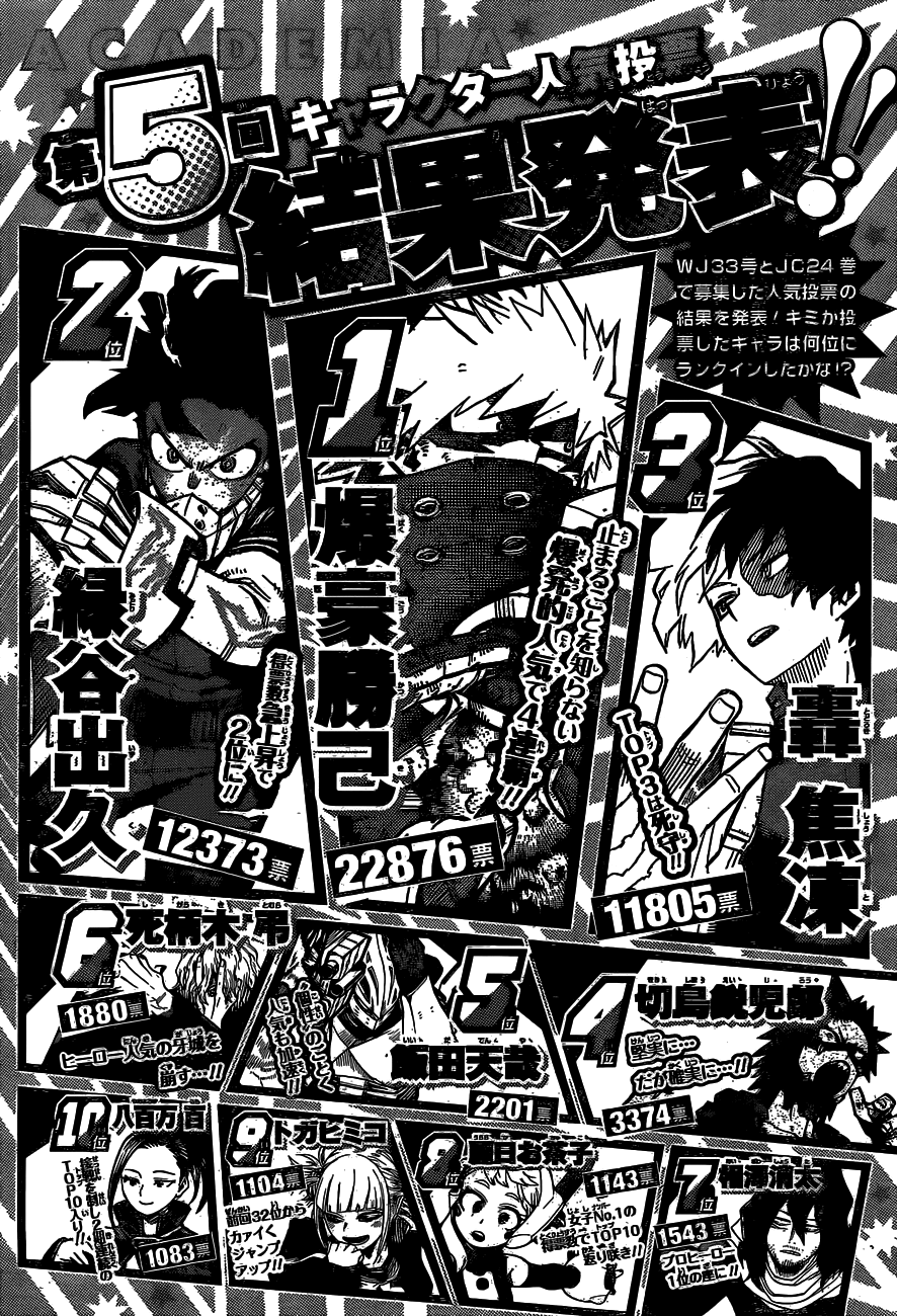 My Hero Academia: Chapter chapitre-254 - Page 16