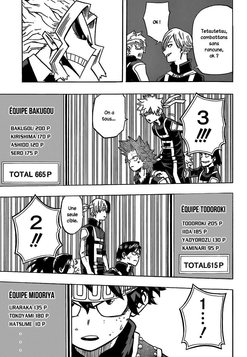My Hero Academia: Chapter chapitre-28 - Page 6