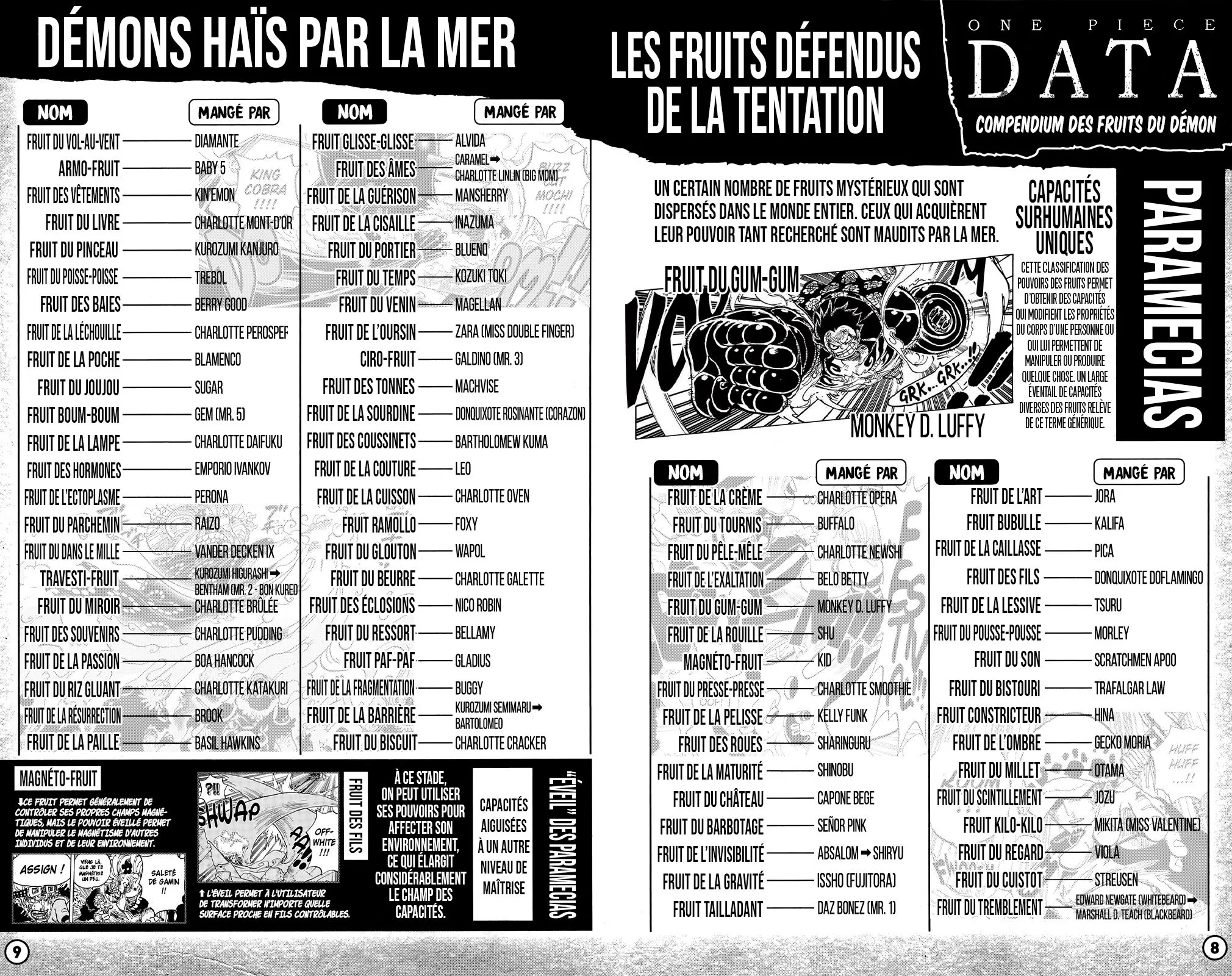 One Piece: Chapter chapitre-1053.7 - Page 6