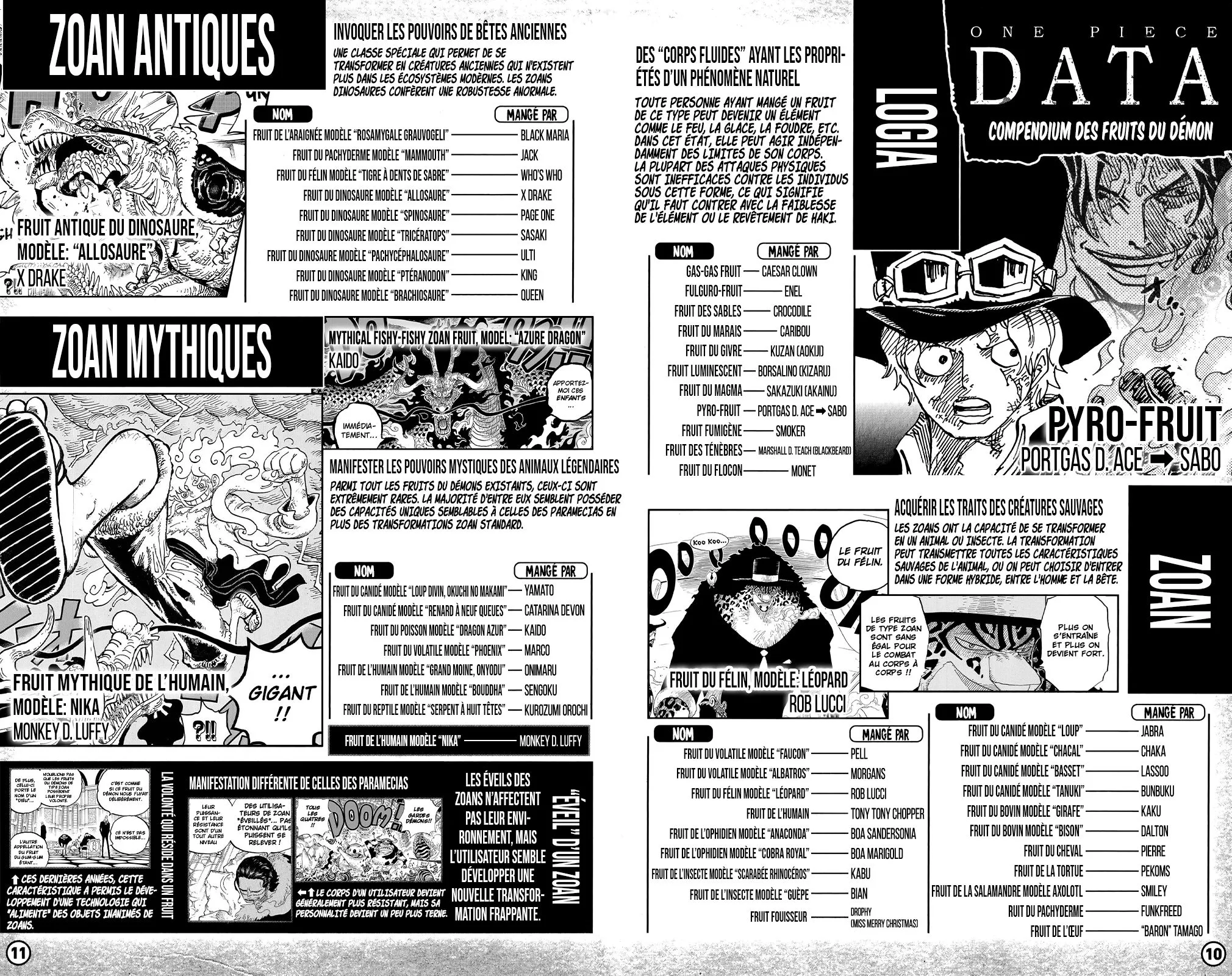 One Piece: Chapter chapitre-1053.7 - Page 7