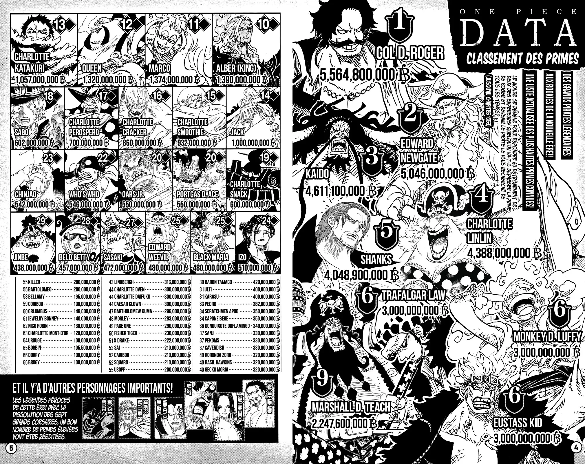 One Piece: Chapter chapitre-1053.8 - Page 4
