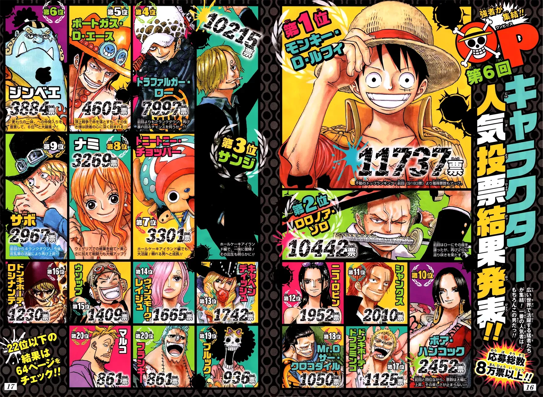 One Piece: Chapter chapitre-874 - Page 18